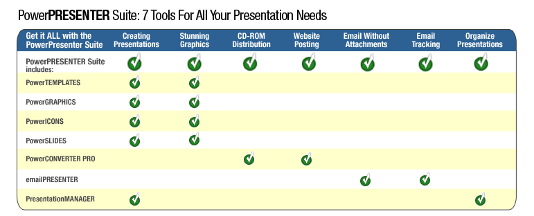 Presentationpro.com PowerPoint products and services