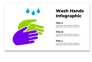 medical wash PowerPoint Slides