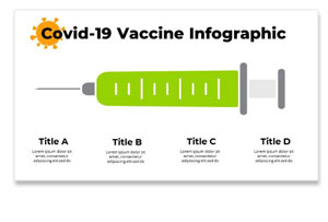 medical vaccine PowerPoint Slides
