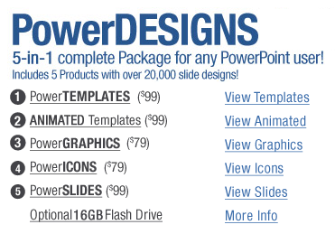 presentationpro.com products and services for Microsoft PowerPoint