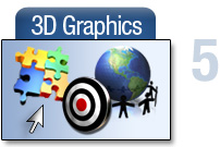 Presentationpro.com PowerPoint products and services e-Learning solutions
