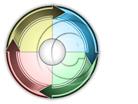 Presentationpro.com Powerpoint Products and Services