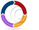 Presentationpro.com Powerpoint Products and Services