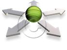 Presentationpro.com Powerpoint Products and Services