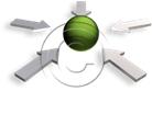 Presentationpro.com Powerpoint Products and Services