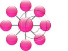 Presentationpro.com Powerpoint Products and Services