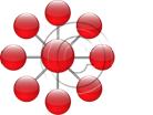 Presentationpro.com Powerpoint Products and Services