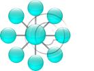 Presentationpro.com Powerpoint Products and Services