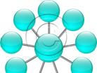 Presentationpro.com Powerpoint Products and Services