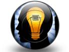 Presentationpro.com Powerpoint Products and Services