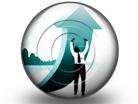 Presentationpro.com Powerpoint Products and Services