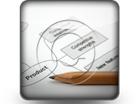 Presentationpro.com Powerpoint Products and Services