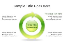 Download arrowcycle a 1green PowerPoint Slide and other software plugins for Microsoft PowerPoint