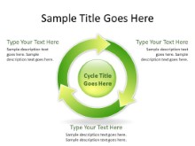 Download arrowcycle a 3green PowerPoint Slide and other software plugins for Microsoft PowerPoint