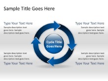 Download arrowcycle a 4blue PowerPoint Slide and other software plugins for Microsoft PowerPoint