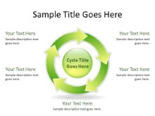 Download arrowcycle a 5green PowerPoint Slide and other software plugins for Microsoft PowerPoint