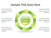 Download arrowcycle a 6green PowerPoint Slide and other software plugins for Microsoft PowerPoint