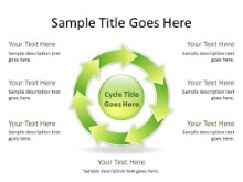 Download arrowcycle a 7green PowerPoint Slide and other software plugins for Microsoft PowerPoint