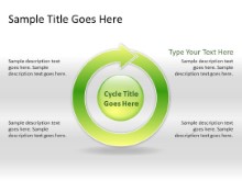 Download arrowcycle b 1green globe PowerPoint Slide and other software plugins for Microsoft PowerPoint