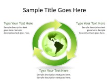 Download arrowcycle b 3green globe PowerPoint Slide and other software plugins for Microsoft PowerPoint