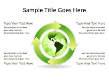 Download arrowcycle b 4green globe PowerPoint Slide and other software plugins for Microsoft PowerPoint