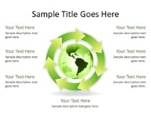 Download arrowcycle b 7green globe PowerPoint Slide and other software plugins for Microsoft PowerPoint