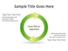 Download arrowcycle c 2green PowerPoint Slide and other software plugins for Microsoft PowerPoint