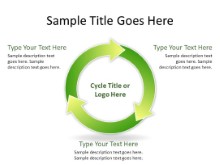 Download arrowcycle c 3green PowerPoint Slide and other software plugins for Microsoft PowerPoint