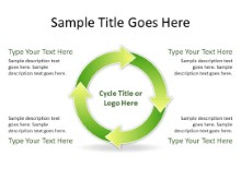 Download arrowcycle c 4green PowerPoint Slide and other software plugins for Microsoft PowerPoint