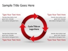 Download arrowcycle c 4red PowerPoint Slide and other software plugins for Microsoft PowerPoint