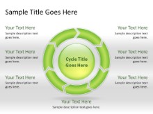 Download chrevoncycle a 7green clockwise PowerPoint Slide and other software plugins for Microsoft PowerPoint
