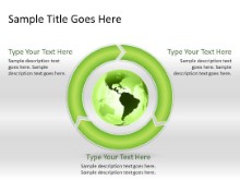 Download chrevoncycle b 3green clockwise globe PowerPoint Slide and other software plugins for Microsoft PowerPoint