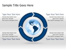 Download chrevoncycle b 4blue clockwise globe PowerPoint Slide and other software plugins for Microsoft PowerPoint