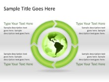 Download chrevoncycle b 4green clockwise globe PowerPoint Slide and other software plugins for Microsoft PowerPoint