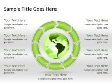 Download chrevoncycle b 9green clockwise globe PowerPoint Slide and other software plugins for Microsoft PowerPoint