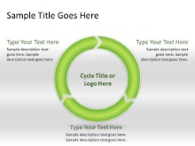Download chrevoncycle c 3green clockwise PowerPoint Slide and other software plugins for Microsoft PowerPoint