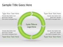 Download chrevoncycle c 4green clockwise PowerPoint Slide and other software plugins for Microsoft PowerPoint