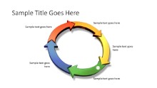 Download cycle5 tracer PowerPoint Slide and other software plugins for Microsoft PowerPoint