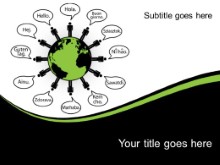 Presentationpro.com Powerpoint Products and Services
