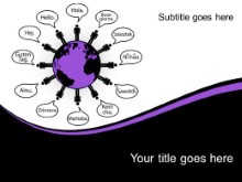 Presentationpro.com Powerpoint Products and Services