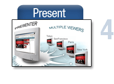 powerpoint presentations