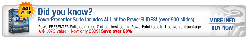 PresentationPro.com PowerPoint products and services