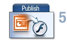 Presentationpro.com PowerPoint products and services