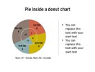 PowerPoint Infographic - Chart 40