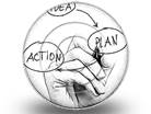 Idea Plan Action Circle Circleketch PPT PowerPoint Image Picture