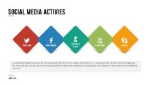 PowerPoint Infographic - 055 - 5 Social Shapes