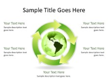 Download arrowcycle b 5green globe PowerPoint Slide and other software plugins for Microsoft PowerPoint