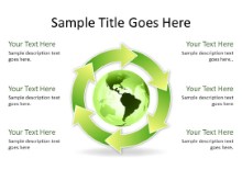 Download arrowcycle b 6green globe PowerPoint Slide and other software plugins for Microsoft PowerPoint