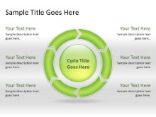 Download chrevoncycle a 6green clockwise PowerPoint Slide and other software plugins for Microsoft PowerPoint