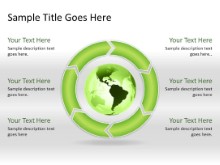 Download chrevoncycle b 6green clockwise globe PowerPoint Slide and other software plugins for Microsoft PowerPoint